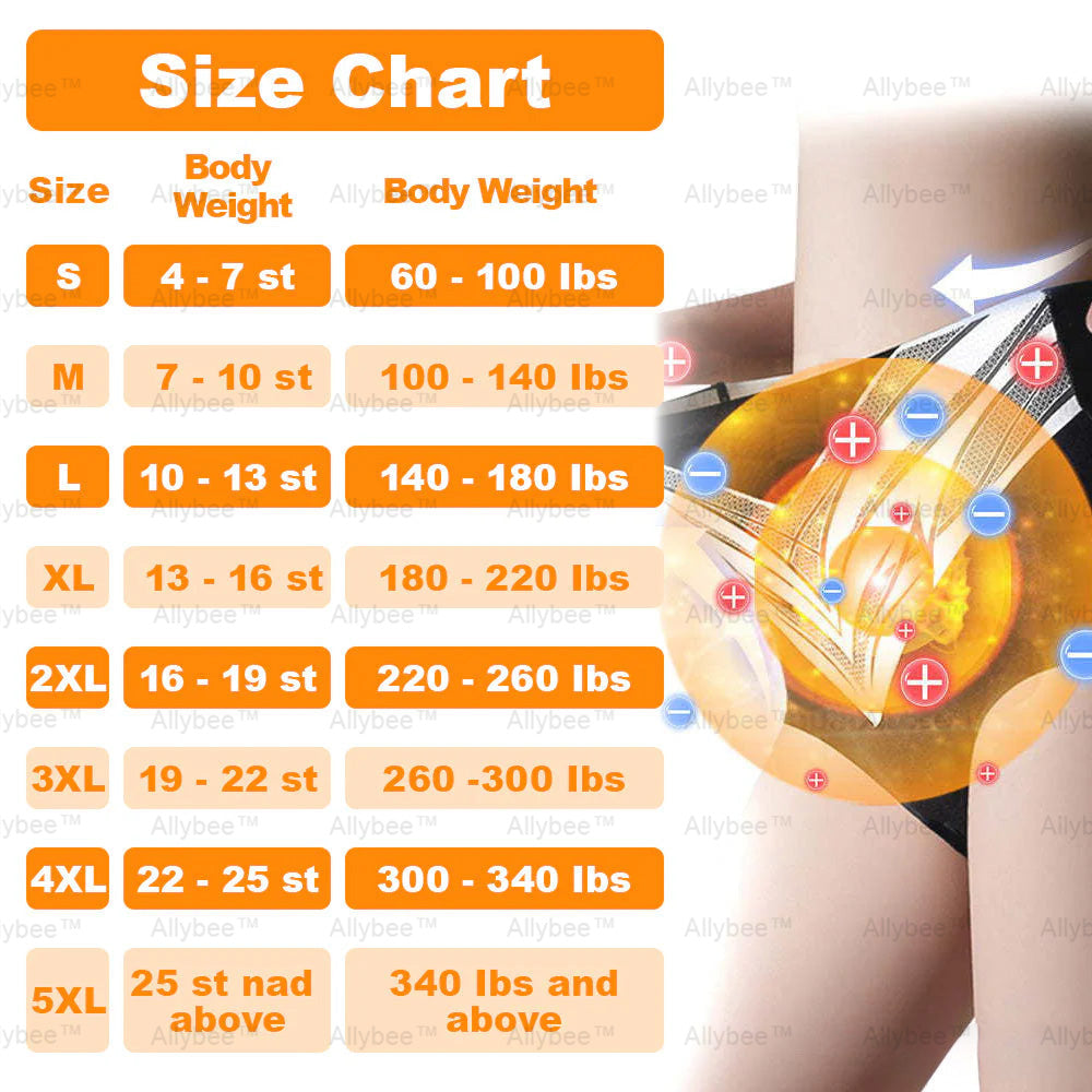 Mayo Clinic Official: Medical Grade Titanium Fiber Self-heating Tourmaline Shaping Shorts💌