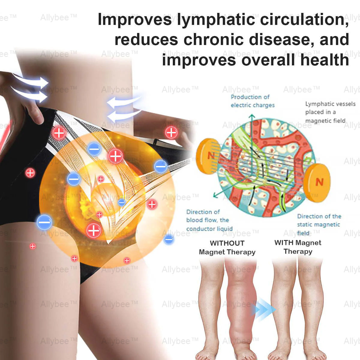 Mayo Clinic Official: Medical Grade Titanium Fiber Self-heating Tourmaline Shaping Shorts💌